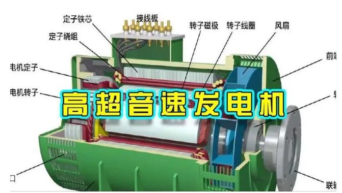 蒙阴颠覆你对发电方式的认知！中国革命性发电机公开揭秘 